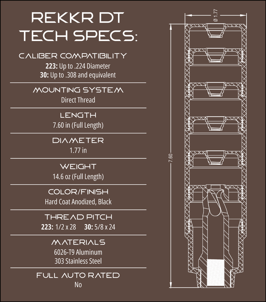 Sonicore Rekkr Suppressor | 223/556